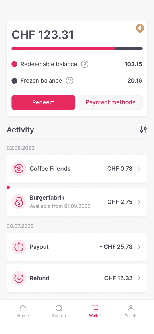 cashyou-right-2.png