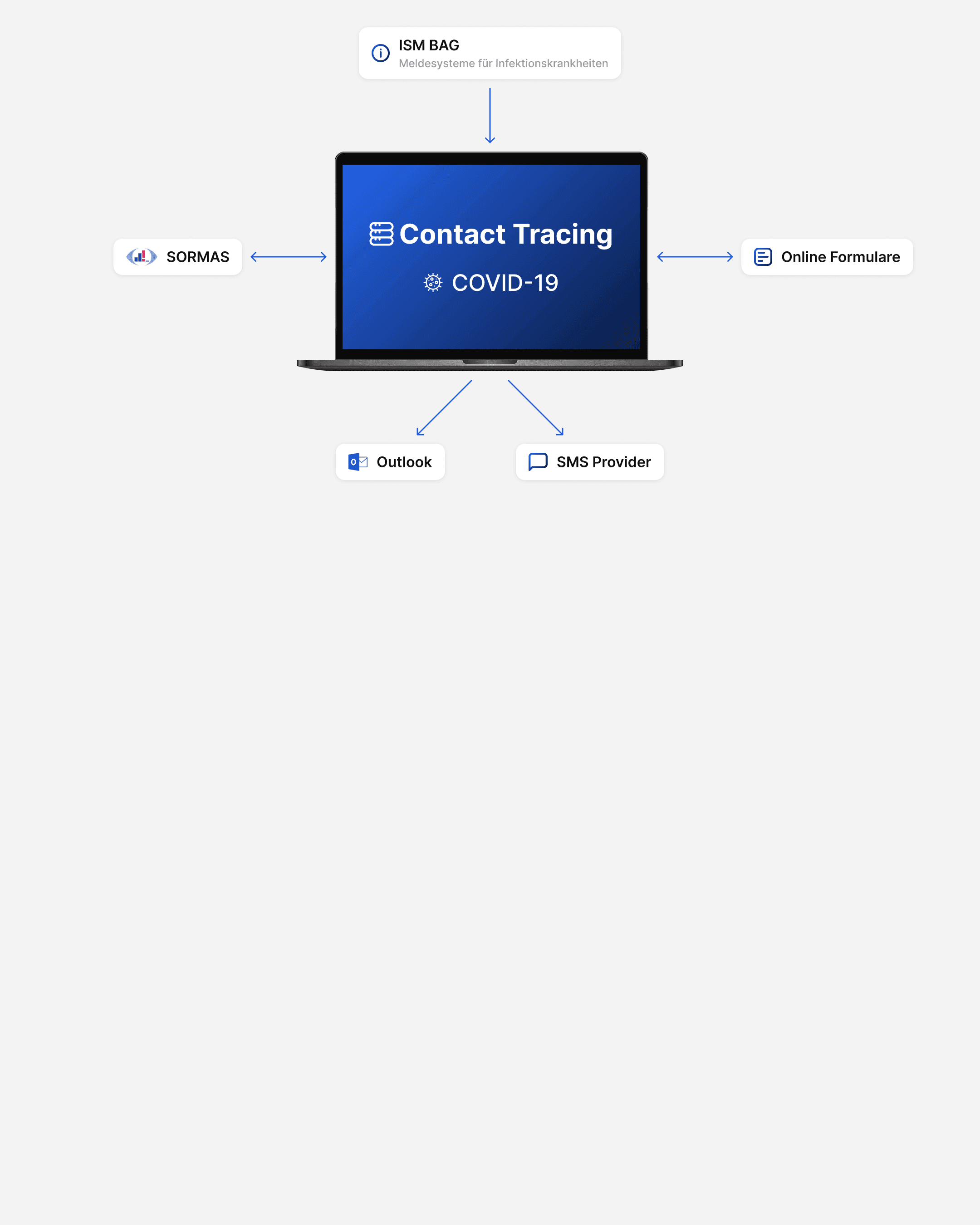 contact tracing-hero.png